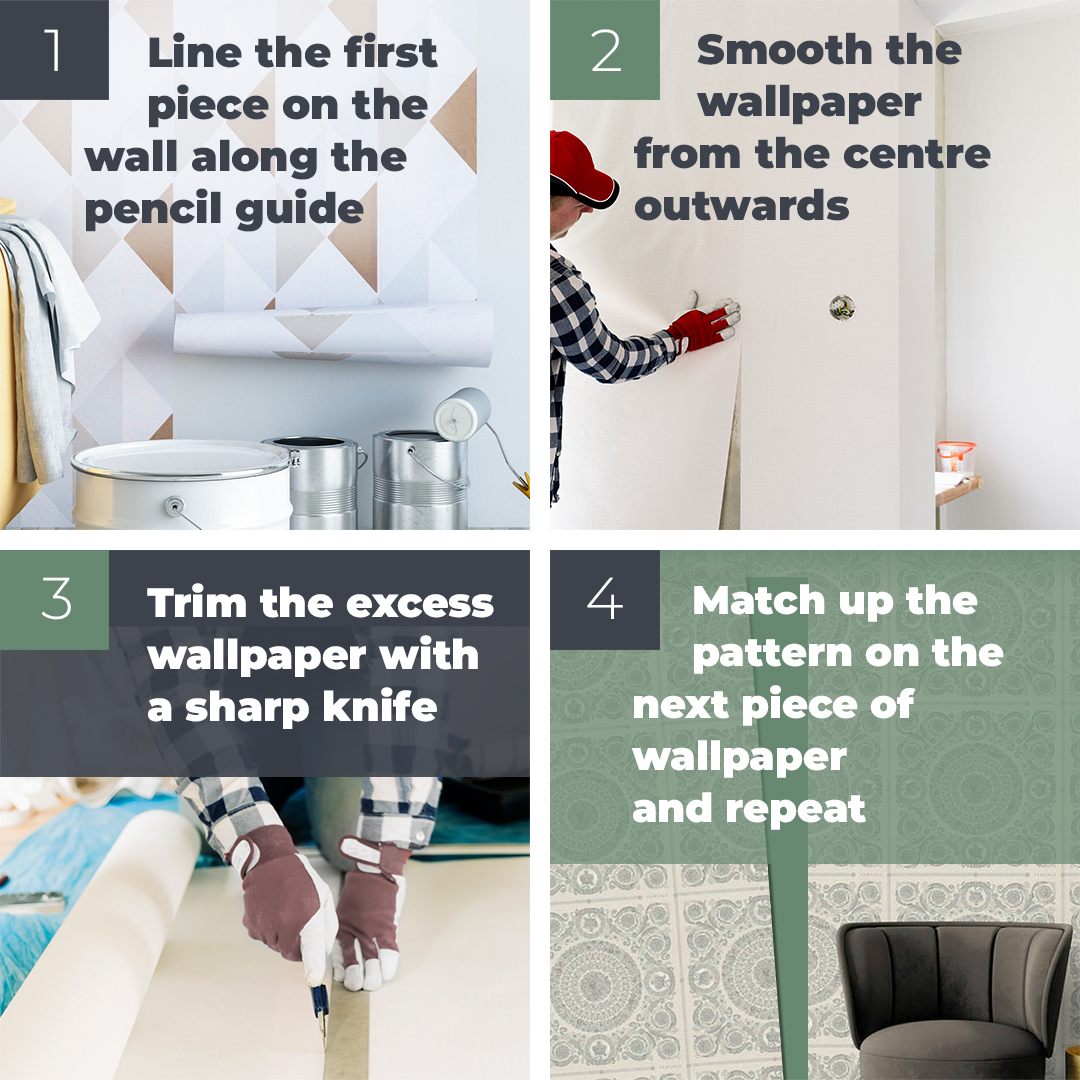 How to put up wallpaper Inspiration For The Home