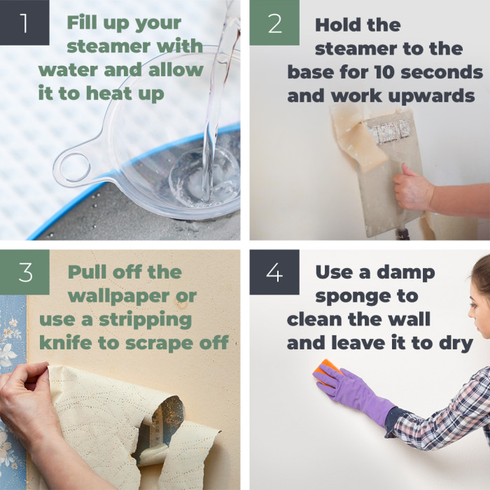 How to remove wallpaper using a steamer