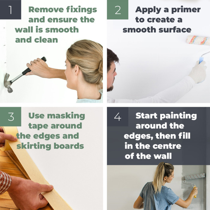 how to paint over wallpaper steps