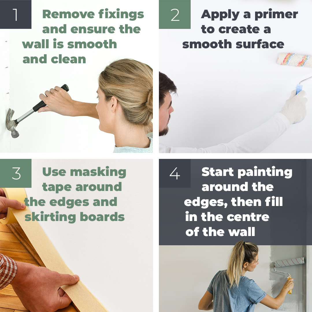 How to restyle wallpaper Wallpaper Shop