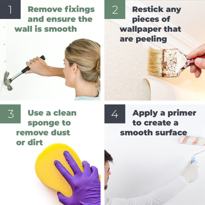 how to wallpaper over wallpaper steps