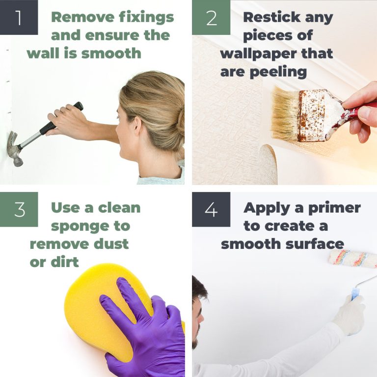 How to restyle wallpaper Wallpaper Shop