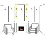 How To Wallpaper A Chimney Breast