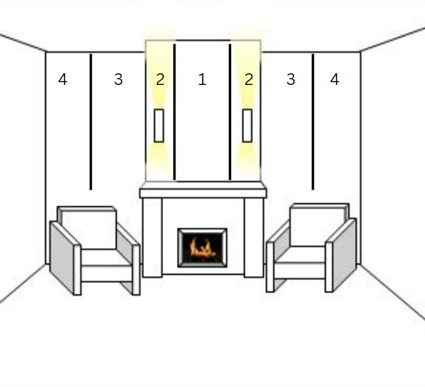 How to wallpaper a chimney breast