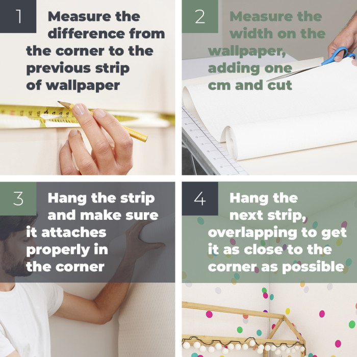 Infographic on how to wallpaper around corners