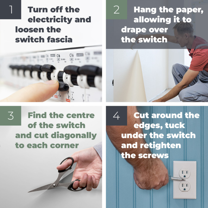 Infographic on how to wallpaper around sockets and switches