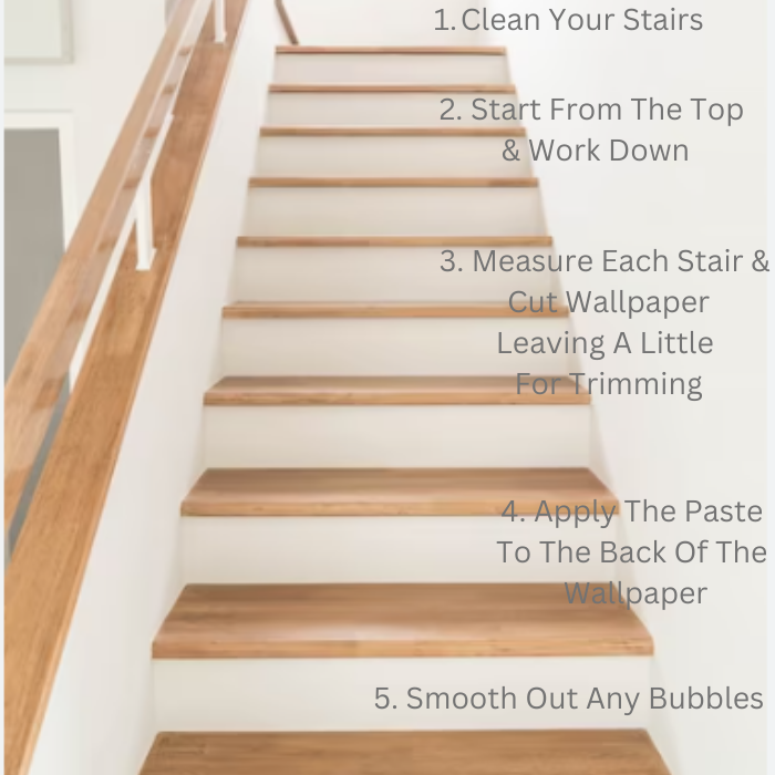 How To Wallpaper Your Stairs