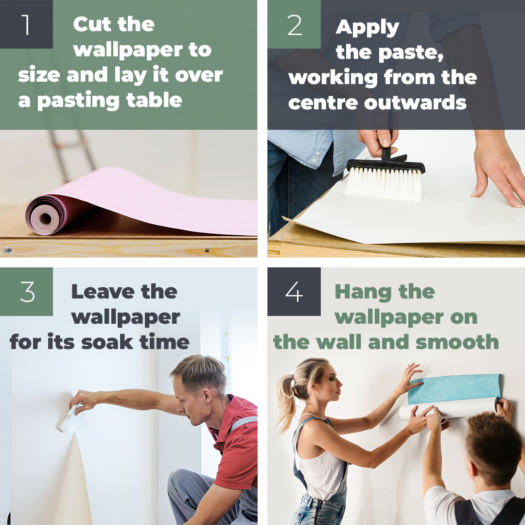 The Ultimate Guide To Wallpaper Pastes