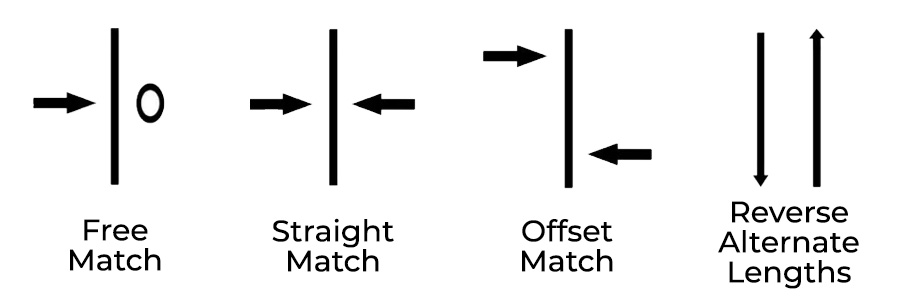 Wallpaper Symbols Pattern Match